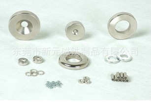 磁鐵所工作的周?chē)h(huán)境